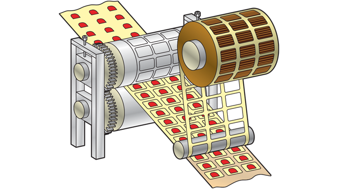 Figure 2.13 - Rotary die-cutting unit showing cutting cylinder, anvil roller and matrix waste removal