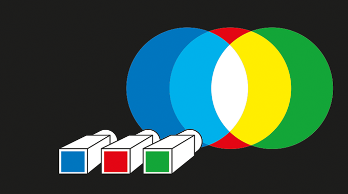 Figure 1.1 White light is produced when the primary colors are added together