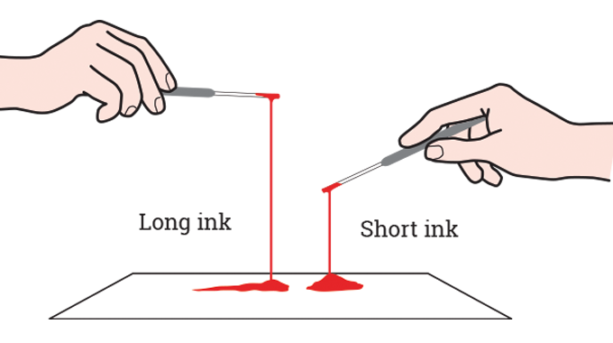 Figure 3.12 - Letterpress high viscosity short ink