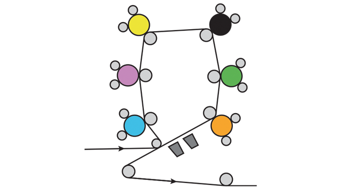 Figure 3.8 - Diagram of letterpress stack press. Source- 4impression