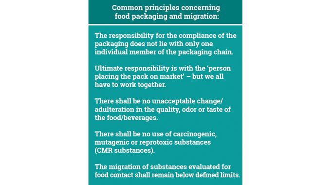Figure 4.14 Common principles concerning food packaging and labeling. Source- Flint Group