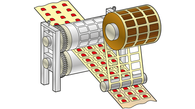 Figure 4.14 Typical rotary die-cutting and matrix rewinding unit