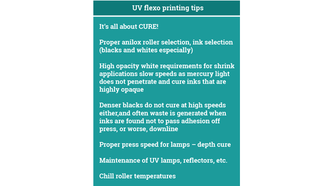 Figure 4.8 Optimizing UV flexo sleeve printing inks. Source- Flint Group