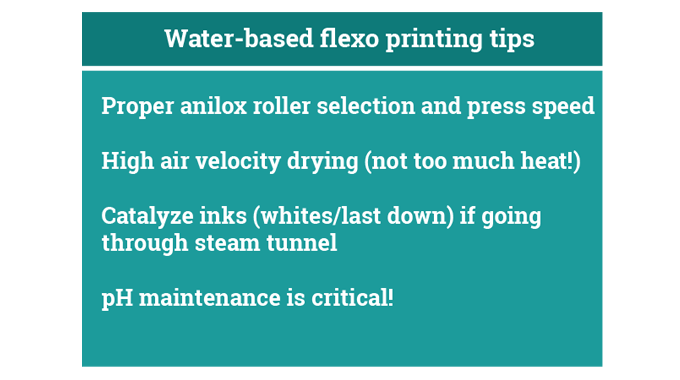 Figure 4.9 Optimizing water-based flexo sleeve printing inks. Source- Flint Gro