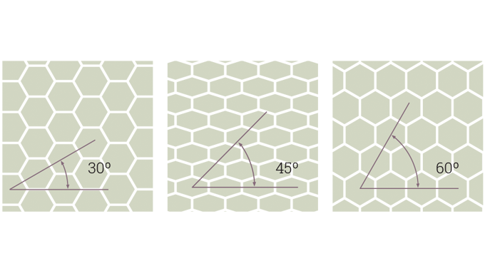 Figure 7.12 - Anilox cells are engraved at one of three angles- 30˚, 45˚ or 60˚