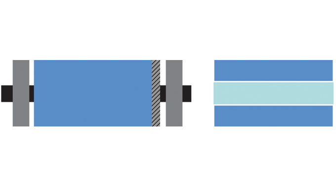 Figure 7.7 - On the left, a conventional printing cylinder with gear and bearer rings; on the right, a printing cylinder sleeve