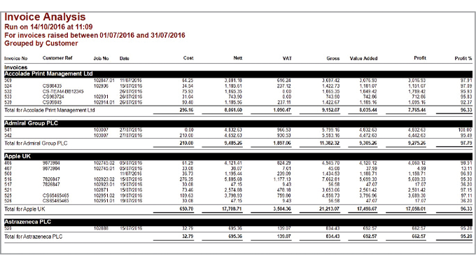 Figure 8.6 Periodic analysis of sales invoices. Source- Tharstern