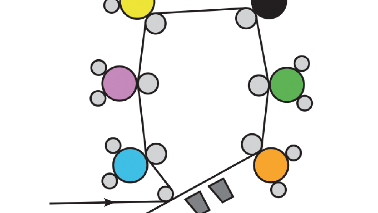 Label press configurations and ancillary equipment